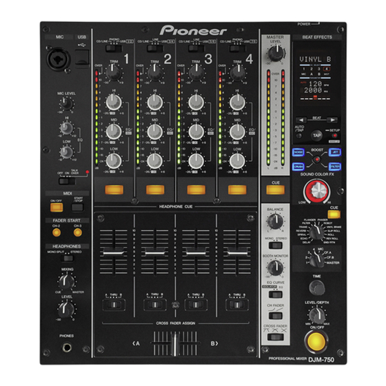 Pioneer DJM-750 Manual De Instrucciones