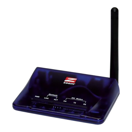 Zoom 4300 Manual Del Usuario