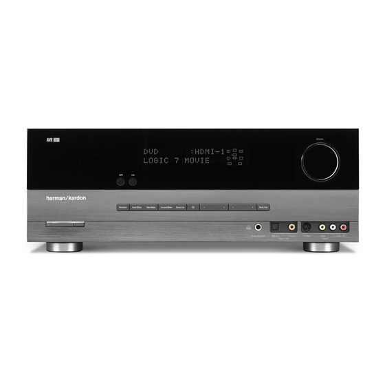 Harman Kardon AVR 354 Guía Rápida