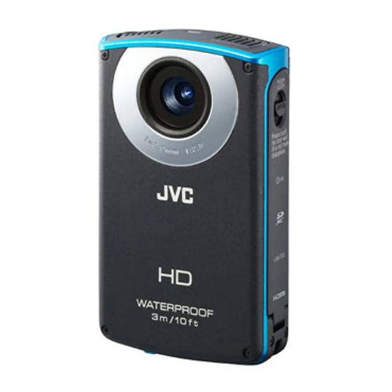 JVC GC-FM2 Guia Basica Del Usuario