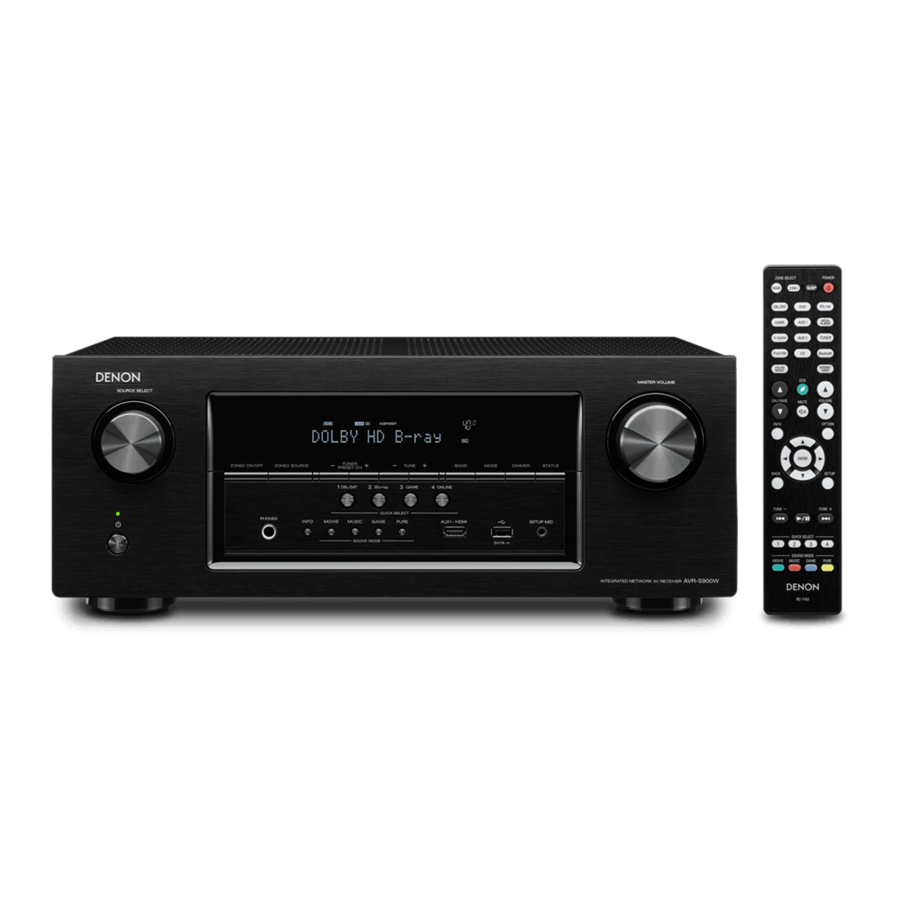 Denon AVR-S900W Manual Del Usuario