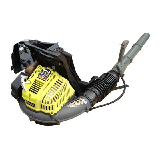 Ryobi RY08420 Manual Del Operador