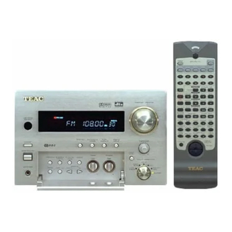 Teac AG-H350 Manuales