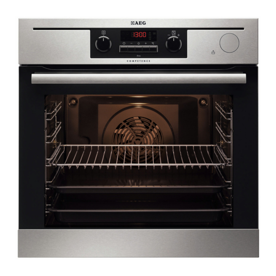 AEG BP5014301 Manual De Instrucciones