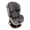 Asientos para Coches BESAFE IZI Comfort Manual Del Usuario