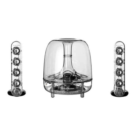 Harman Kardon SOUNDSTICKS III Guía De Configuración