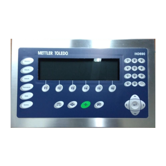 Mettler Toledo MultiRange IND690-Base Manuales