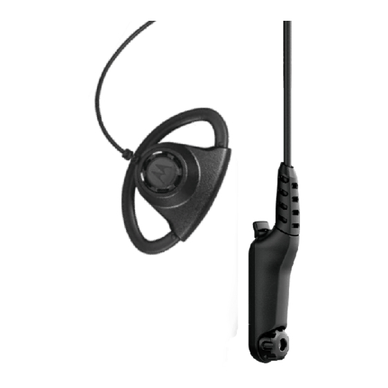 Motorola PMLN8247 Manual