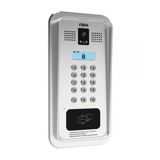 Fanvil i33V Manual De Usuario