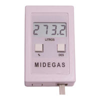 MIDEGAS V Manual Del Usuario