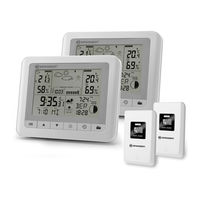 Bresser ClimaTrend WFS Instrucciones