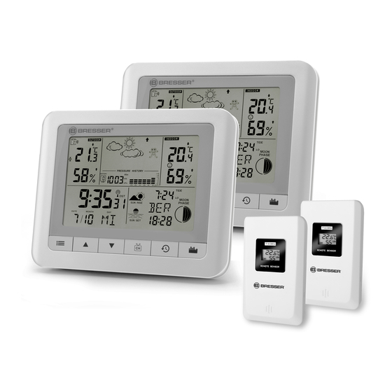 Bresser ClimaTrend WFS Instrucciones