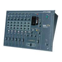 Ecler MAC70v Manual De Instrucciones