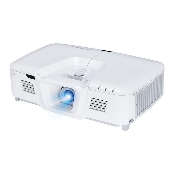 ViewSonic PG800X Guia Del Usuario