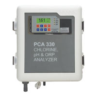 Hanna Instruments PCA340 Manual De Instrucciones