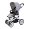 Cochecitos de Bebés Evenflo Advanced Viaje Corvi Manual De Usuario