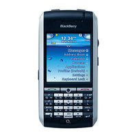 Blackberry RAQ4xGW
7130 Serie Manual Del Usuario