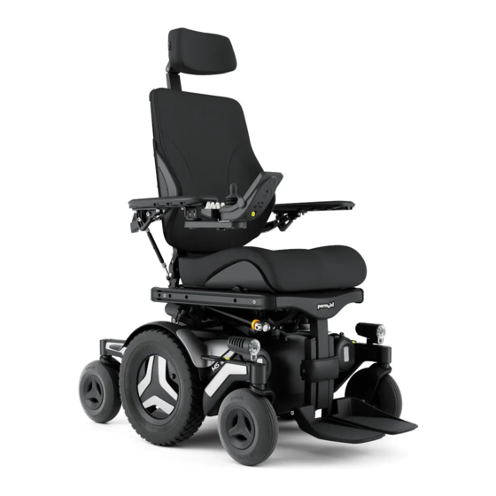 Permobil M5 Corpus Manual De Usuario