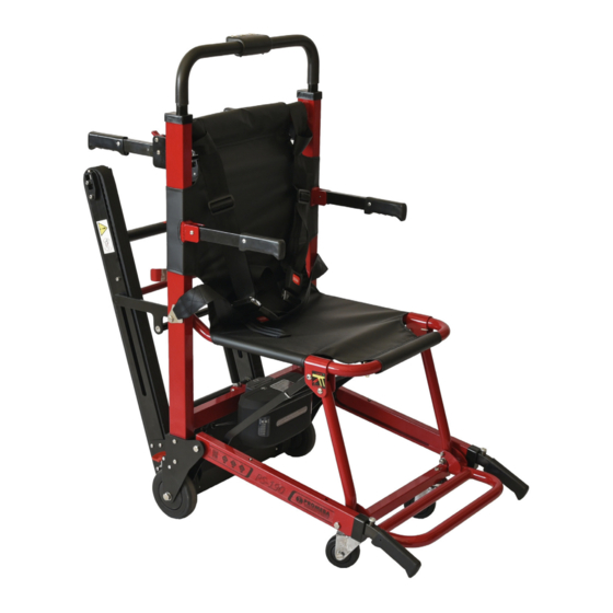 PROMEBA PS-190 Manual De Instrucciones