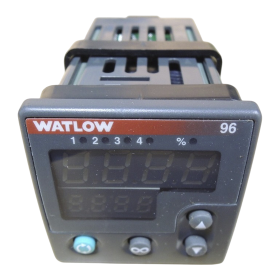 Watlow 96 Serie Manual Del Usuario