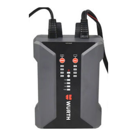 Würth WBC-6 Manual De Funcionamiento