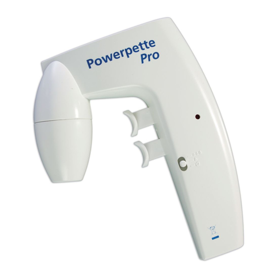 VWR Powerpette Pro Manual De Instrucciones