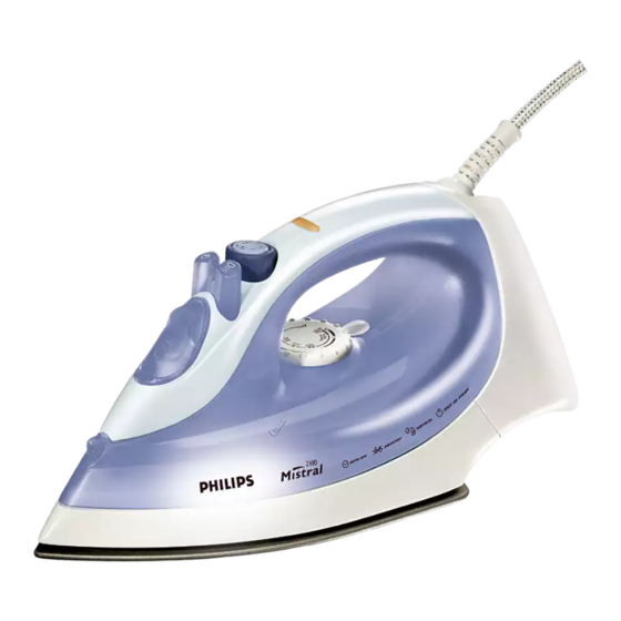 Philips Mistral GC2130 Manuales