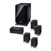 Heco AMBIENT 5.1A Manual Del Propietário