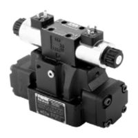 Parker D1DW Serie Manual De Instrucciones