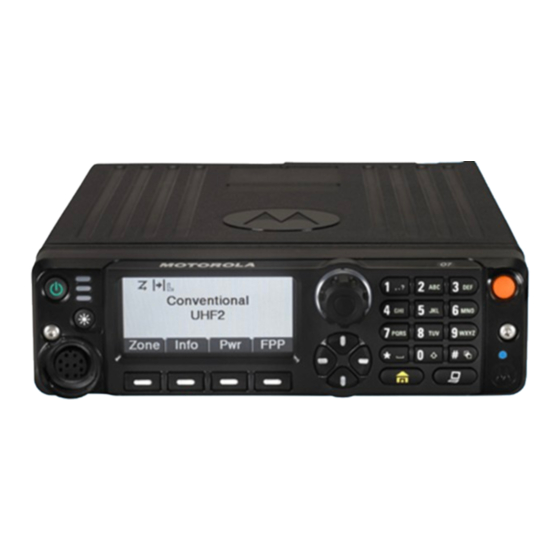 Motorola Solutions APX Serie Guia Del Usuario