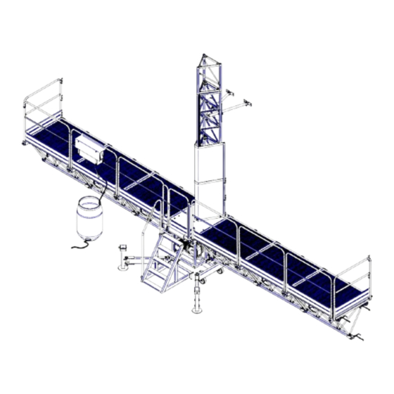 Alba PEC-120R Manual Del Operador