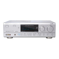 Philips FR-995 Manual