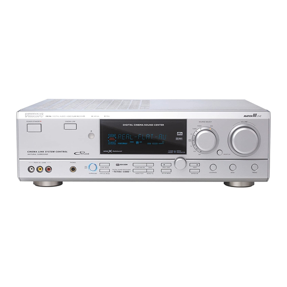 Philips FR-963 Manual