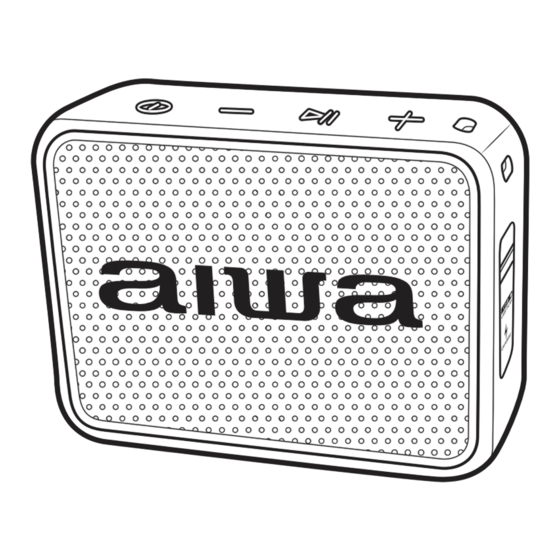 Aiwa BS-200 Guía Rápida