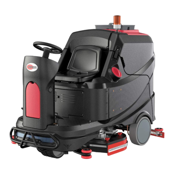 Viper AS1050R Uso Y Mantenimiento
