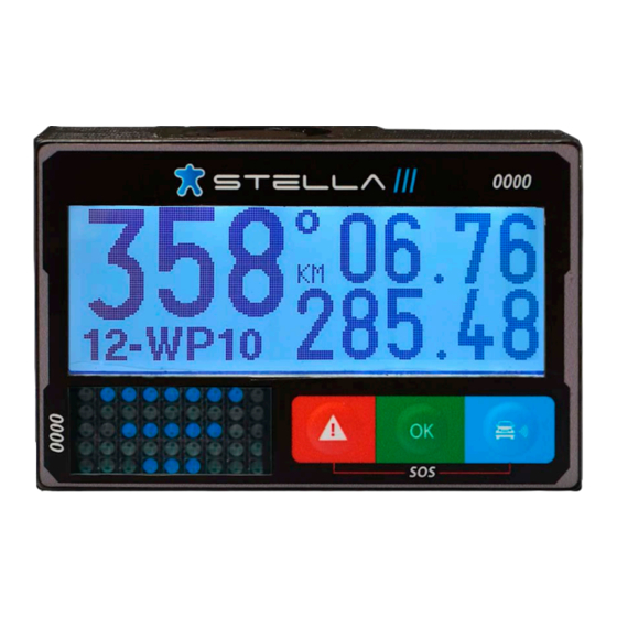 Stella III EVO Manual De Instalación