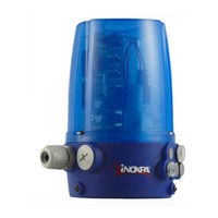 iNOXPA C-TOP+ Manual Del Usuario