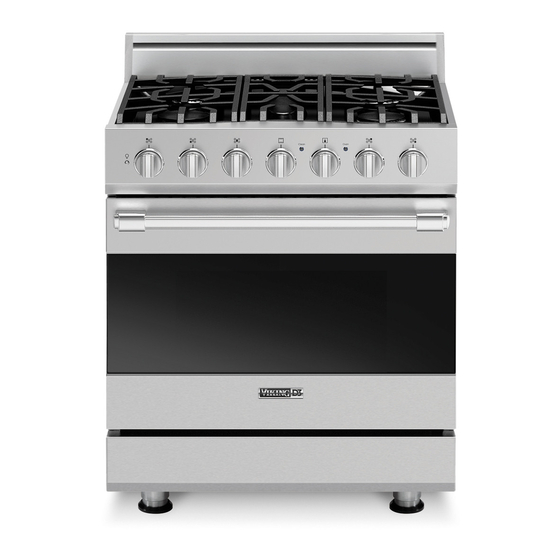 Viking D3 Guia De Instalacion