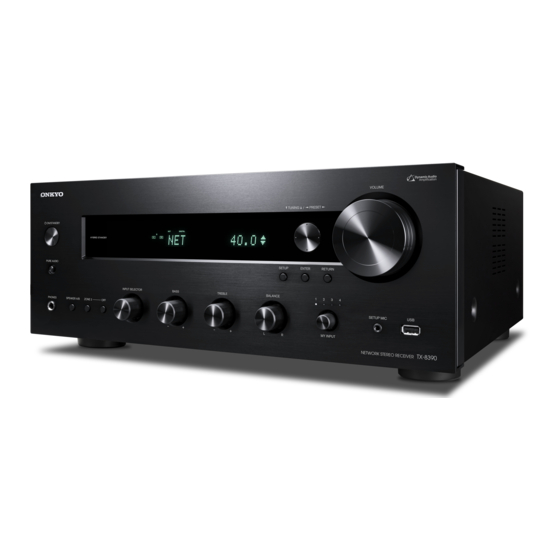 Onkyo TX-8390 Manual De Instrucciones