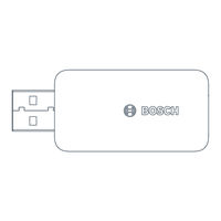 Bosch BCS-H Guía Rápida