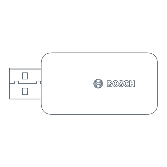 Bosch BCS-H Guía Rápida