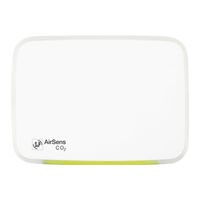 S&P AIRSENS WIFI VOC Manual De Instrucciones