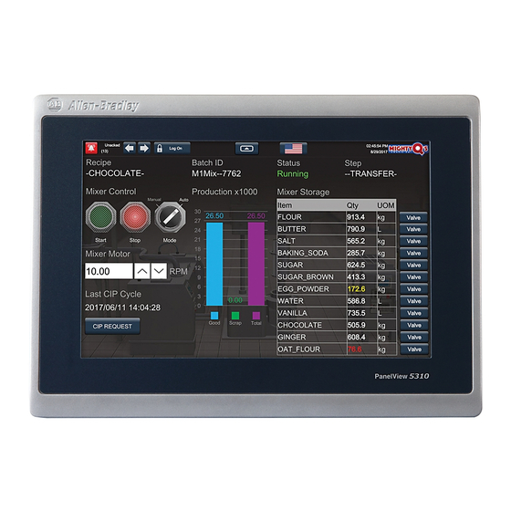 Rockwell Automation Allen-Bradley PanelView 5310 Manual Del Usuario