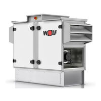 Wolf CKL-iV-1400 evo Instrucciones De Servicio