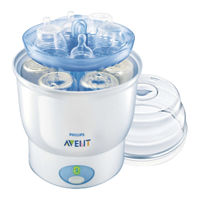 Philips Avent iQ24 Manual Del Usuario