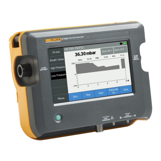 Fluke VT650 Manual De Funcionamiento Básico
