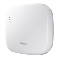 Samsung MIM-H04UN Manual De Usuario E Instalacion