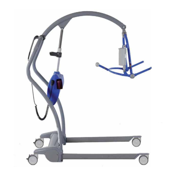 arjo Maxi Twin Guía De Referencia Rápida
