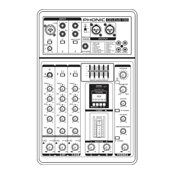 Phonic CELEUS 100 Manual Del Usuario