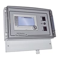 De Dietrich VM iSystem - AD281 Instrucciones De Utilizacion
